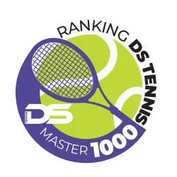 Categoria 1000 - Temporada 2024