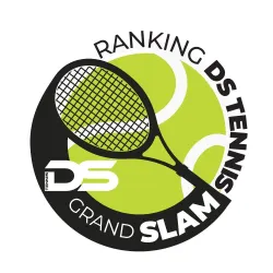 Categoria Grand Slam - Temporada 2024
