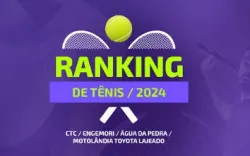 2ª Classe Masculina - Ranking de Tênis CTC 2024