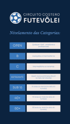 1 ETAPA CIRCUITO COSTERO DE FUTEVÔLEI  - Categoria Masculino C