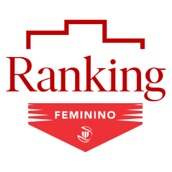RANKING - TÊNIS FEMININO B