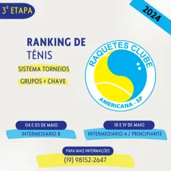 Ranking de Tênis 2024 - 3ª etapa - Intermediário A