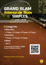 1º Grand Slam - 2024 (Campeonato Interno de Tenis de Campo) - Masculino - 3ª Classe - Duplas