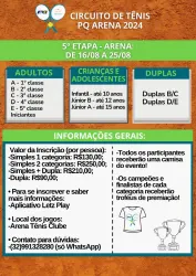 Torneio Arena (5ª Etapa Circuito PQ Tennis/Arena) - Categoria DUPLA B/C