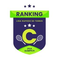 Ranking Categoria 250 (C) 1 Etapa/2024