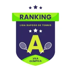 Ranking categoria 1000 (A) 1 Etapa/2024 Avançado.