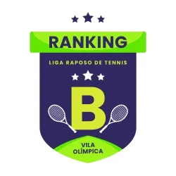 Ranking Categoria 500 (B) 1Etapa/2024 Intermediário.