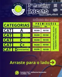 3º RANKING CATEGORIA B - SIMPLES - WINNER
