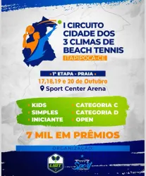 Iº Circuito Cidade dos Três Climas de Beach Tennis - SIMPLES MASCULINO OPEN