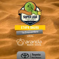 Super Liga Interior - Etapa Aranda Beach Tennis - Super Liga Beach Tennis - Masculina Iniciante