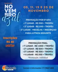RANKING SUMMER BEACH CLUB - NOVEMBRO AZUL
