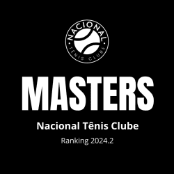Masters  - Ranking NTC 2024.2 - NacionalSlam (2/3 Classe)