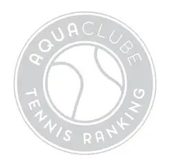 Aqua Ranking - Feminino Iniciante
