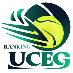 Ranking UCEG