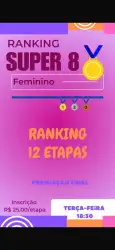 Ranking Super8 2º Etapa