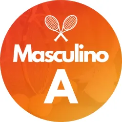 CATEGORIA MASCULINO A