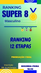Ranking Super8 