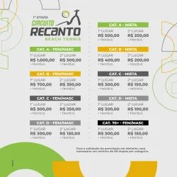 1º Etapa Circuito RECANTO De Beach Tennis - FEMININO A