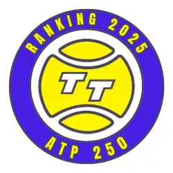 Ranking ATP 250 TELLA TENNIS 2025