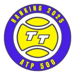Ranking ATP 500 TELLA TENNIS 2025