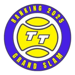 Ranking GRAND SLAM TELLA TENNIS 2025
