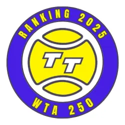 Ranking WTA 250 TELLA TENNIS 2025