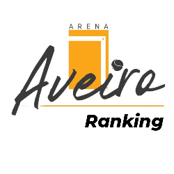 Ranking Aveiro 2025 - Masc/Fem Season 3 - 3ª etapa - Masculina A/Pro