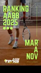 RANKING 2025 - GRUPO 1