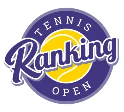 Ranking 2025 - Cat B