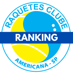 Raquetes Clube Series 2025 - Intermediário A