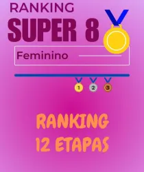 Ranking Super8 4 etapas 
