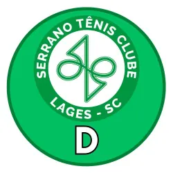 Ranking Interno Categoria D - Serrano 2025-1
