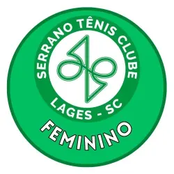 Ranking Interno Feminino - Serrano 2025-1
