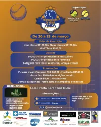 1°Torneio Aberto de Tênis Área Concretos - 4 classe masc.