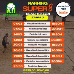 RANKING SUPER 8 - 3° ETAPA - SUPER 8 - FEMININO AVANÃ‡ADO