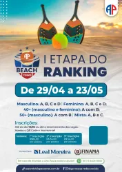 I ETAPA DO RANKING DE BEACH TENNIS 2025 - CATEGORIA - MASCULINO - 40+ (A com B)