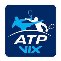 ATP.VIX