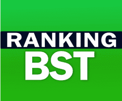 RANKING BST SUMMERBEACH  3ª ETAPA MARÇO - Masculina A