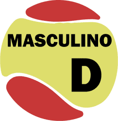 5º Torneio de Beach Tennis do Votuclube - Masculino D