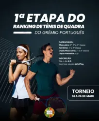 1ª  ETAPA  DO  RANKING  DE  TÊNIS DE QUADRA  2025 - DUPLA  MASCULINA - 1ª CLASSE
