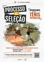 Interclubes de Classes de Tênis 2025 - Intenção de Participação - 5ªMB