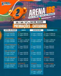Niver 2 anos IBS 