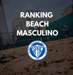 RANKING BEACH TENNIS - MASCULINO