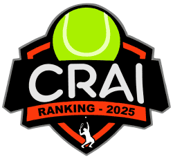 Ranking interno 2025 (Série A)