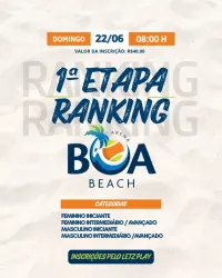 Ranking 2025 - Masculino D