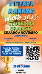 2ª ETAPA - RANKING ABERTO CRB MASCULINO - CATEGORIA "B"  