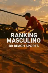 Ranking BR - Masculino C