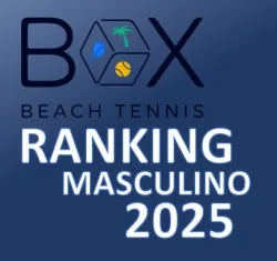 Ranking Box Masculino - Iniciante - Caique Eletrônicos