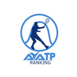 2ª Temp. RANKING AYATP - Categoria B (intermediário)