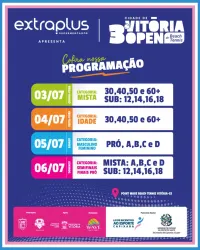 CBBT300/FECABT300 - 3º VITORIA OPEN DE BEACH TENNIS - Dupla Feminina 50+